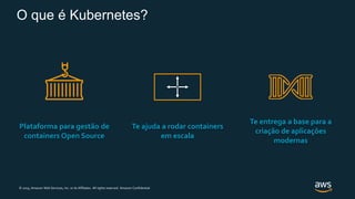 © 2019, Amazon Web Services, Inc. or its Affiliates. All rights reserved. Amazon Confidential
Plataforma para gestão de
containers Open Source
Te ajuda a rodar containers
em escala
Te entrega a base para a
criação de aplicações
modernas
O que é Kubernetes?
 
