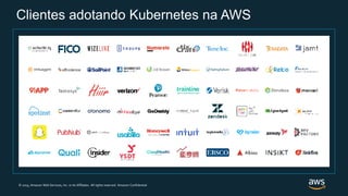 © 2019, Amazon Web Services, Inc. or its Affiliates. All rights reserved. Amazon Confidential
Clientes adotando Kubernetes na AWS
 
