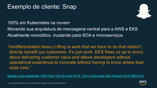© 2019, Amazon Web Services, Inc. or its Affiliates. All rights reserved. Amazon Confidential
Exemplo de cliente: Snap
100% em Kubernetes na nuvem
Movendo sua arquitetura de mensageria central para a AWS e EKS
Atualmente monolítico, mudando para SOA e microserviços
“Undifferentiated Heavy Lifting is work that we have to do that doesn’t
directly benefit our customers. It’s just work. EKS frees us up to worry
about delivering customer value and allows developers without
operational experience to innovate without having to know where their
code runs.”
Sessão mais detalhada: AWS New York Summit 2018 - Run Kubernetes with Amazon EKS (SRV318)
 