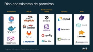 © 2019, Amazon Web Services, Inc. or its Affiliates. All rights reserved. Amazon Confidential
Rico ecossistema de parceiros
DevOpsFundamentos Segurança Redes
Monitoramento e
Logging
 