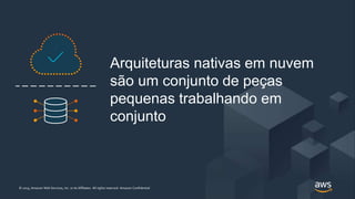 © 2019, Amazon Web Services, Inc. or its Affiliates. All rights reserved. Amazon Confidential© 2019, Amazon Web Services, Inc. or its Affiliates. All rights reserved. Amazon Confidential
Arquiteturas nativas em nuvem
são um conjunto de peças
pequenas trabalhando em
conjunto
 