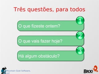 Três questões, para todos O que fizeste ontem? O que vais fazer hoje? Há algum obstáculo? 1 2 3 