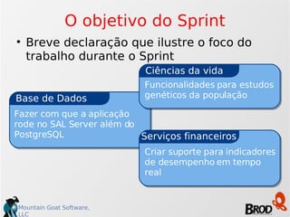 O objetivo do Sprint Breve declaração que ilustre o foco do trabalho durante o Sprint Base de Dados Serviços financeiros Ciências da vida Funcionalidades para estudos genéticos da população Criar suporte para indicadores de desempenho em tempo real Fazer com que a aplicação rode no SAL Server além do PostgreSQL 