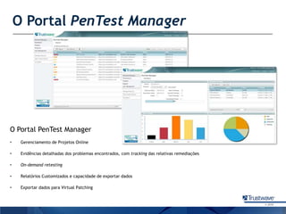 O Portal PenTest ManagerO Portal PenTest ManagerGerenciamento de Projetos Online