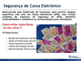 Exportar dados para Virtual PatchingPayloadCabeçalhoScript%23%.asp1=1/../../RequisiçãoSession ID =UX8serwderakvHacker.exe123Visibilidade dos FW TradicionaisPatient Data404023-11-4342Resposta$1,500,000.00VISA 01234-2342-7654PayloadCabeçalhoO WebDefend: profundidadeemCamada 7Inspeção Bi-Direcional do Payload de Dados