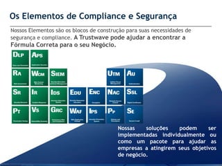 Crescendo paraGrandesAmbientesConsolidated EventsAlta Disponibilidade (H/A)