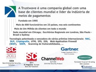 A Trustwave é umacompaniaglobal com uma base de clientesmundial e líder da indústria de meios de pagamentosFundadaem 1995Mais de 600 funcionáriosem23 paises, nosseiscontinentesMais de Um Milhão de clientesemtodo o mundoSedemundialem Chicago;  EscritóriosRegionaisemLondres, São Paulo - Brasil e Sydney Tecnologiapatenteadae vencedora de váriosprêmiosinternacionais:  NAC, DLP,  Criptografia,  UTM,  IPS,  IDS,   Web Application Firewall (WAF),    SIEM,    Scanning de Vulnerabilidades, …5 Magic Quadrants YTD, 2 more in processDLP+ENC2010 Hot Security ProductSIEMBest Enterprise Security SolutionForrester 9 out of 10 rating  NAC solution2011SC Magazine  EuropeBest DLP Solution