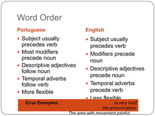 Language Comparison | PPTX