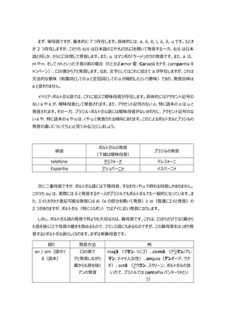 ポルトガル語講座 Ver 1 10