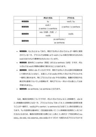 ポルトガル語講座 Ver 1 10 ポルトガル語講座 Ver 1 10