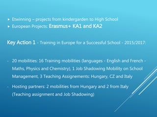  Etwinning – projects from kindergarden to High School
 European Projects: Erasmus+ KA1 and KA2
Key Action 1 - Training in Europe for a Successful School - 2015/2017:
- 20 mobilities: 16 Training mobilities (languages - English and French -
Maths, Physics and Chemistry), 1 Job Shadowing Mobility on School
Management, 3 Teaching Assignements: Hungary, CZ and Italy
- Hosting partners: 2 mobilities from Hungary and 2 from Italy
(Teaching assignment and Job Shadowing)
 