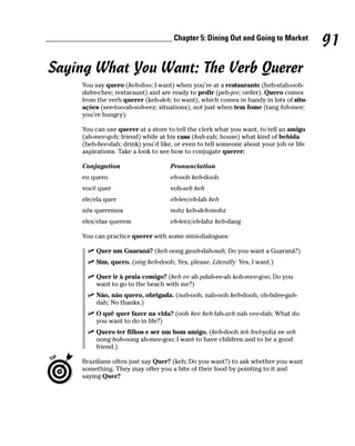 ________________________________ Chapter 5: Dining Out and Going to Market
                                                                                            91
Saying What You Want: The Verb Querer
          You say quero (keh-doo; I want) when you’re at a restaurante (heh-stah-ooh-
          dahn-chee; restaraunt) and are ready to pedir (peh-jee; order). Quero comes
          from the verb querer (keh-deh; to want), which comes in handy in lots of situ-
          ações (see-too-ah-soh-eez; situations), not just when tem fome (tang foh-mee;
          you’re hungry).

          You can use querer at a store to tell the clerk what you want, to tell an amigo
          (ah-mee-goh; friend) while at his casa (kah-zah; house) what kind of bebida
          (beh-bee-dah; drink) you’d like, or even to tell someone about your job or life
          aspirations. Take a look to see how to conjugate querer:

          Conjugation                    Pronunciation
          eu quero                       eh-ooh keh-dooh
          você quer                      voh-seh keh
          ele/ela quer                   eh-lee/eh-lah keh
          nós queremos                   nohz keh-deh-mohz
          eles/elas querem               eh-leez/eh-lahz keh-dang

          You can practice querer with some mini-dialogues:

              Quer um Guaraná? (keh oong gwah-dah-nah; Do you want a Guaraná?)
              Sim, quero. (sing keh-dooh; Yes, please. Literally: Yes, I want.)

              Quer ir à praia comigo? (keh ee ah pdah-ee-ah koh-mee-goo; Do you
              want to go to the beach with me?)
              Não, não quero, obrigada. (nah-ooh, nah-ooh keh-dooh, oh-bdee-gah-
              dah; No thanks.)
              O quê quer fazer na vida? (ooh kee keh fah-zeh nah vee-dah; What do
              you want to do in life?)
              Quero ter filhos e ser um bom amigo. (keh-dooh teh feel-yohz ee seh
              oong boh-oong ah-mee-goo; I want to have children and to be a good
              friend.)

          Brazilians often just say Quer? (keh; Do you want?) to ask whether you want
          something. They may offer you a bite of their food by pointing to it and
          saying Quer?
 