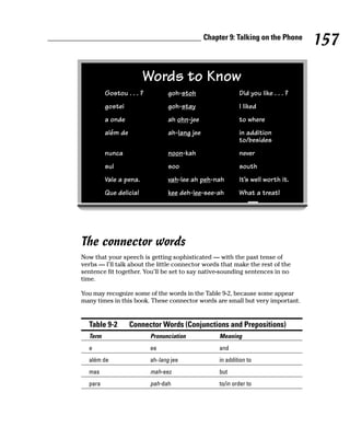 Chapter 9: Talking on the Phone
                                                                                   157

                        Words to Know
         Gostou . . . ?          goh-stoh                   Did you like . . . ?
         gostei                  goh-stay                   I liked
         a onde                  ah ohn-jee                 to where
         além de                 ah-lang jee                in addition
                                                            to/besides
         nunca                   noon-kah                   never
         sul                     soo                        south
         Vale a pena.            vah-lee ah peh-nah         It’s well worth it.
         Que delicia!            kee deh-lee-see-ah         What a treat!




The connector words
Now that your speech is getting sophisticated — with the past tense of
verbs — I’ll talk about the little connector words that make the rest of the
sentence fit together. You’ll be set to say native-sounding sentences in no
time.

You may recognize some of the words in the Table 9-2, because some appear
many times in this book. These connector words are small but very important.


  Table 9-2        Connector Words (Conjunctions and Prepositions)
  Term                    Pronunciation             Meaning
  e                       ee                        and
  além de                 ah-lang jee               in addition to
  mas                     mah-eez                   but
  para                    pah-dah                   to/in order to
 