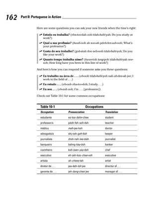162   Part II: Portuguese in Action


                 Here are some questions you can ask your new friends when the time’s right:

                      Estuda ou trabalha? (ehs-too-dah ooh tdah-bahl-yah; Do you study or
                      work?)
                      Qual a sua profissão? (kwah-ooh ah soo-ah pdoh-fee-sah-ooh; What’s
                      your profession?)
                      Gosta do seu trabalho? (goh-stah doo seh-ooh tdah-bahl-yoh; Do you
                      like your work?)
                      Quanto tempo trabalha nisso? (kwan-toh tang-poh tdah-bahl-yah nee-
                      soh; How long have you been in this line of work?)

                 And here’s how you can respond if someone asks you these questions:

                      Eu trabalho na área de . . . (eh-ooh tdah-bahl-yoh nah ah-dee-ah jee; I
                      work in the field of . . .)
                      Eu estudo . . . (eh-ooh ehs-too-doh; I study . . .)
                      Eu sou . . . (eh-ooh soh; I’m . . . [profession])

                 Check out Table 10-1 for some common occupations:


                    Table 10-1                             Occupations
                    Occupation             Pronunciation                    Translation
                    estudante              es-too-dahn-chee                 student
                    professor/a            pdoh-feh-soh-dah                 teacher
                    médico                 meh-jee-koh                      doctor
                    advogado/a             ahj-voh-gah-doh                  lawyer
                    journalista            zhoh-nah-lee-stah                journalist
                    banqueiro              bahng-kay-doh                    banker
                    cozinheiro             koh-zeen-yay-doh                 chef
                    executivo              eh-zeh-koo-chee-voh              executive
                    artista                ah-chees-tah                     artist
                    diretor de . . .       jee-deh-toh jee                  director of . . .
                    gerente de . . .       jeh-dang-chee jee                manager of . . .
 