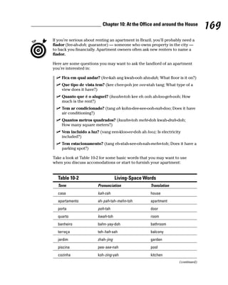 Chapter 10: At the Office and around the House
                                                                                   169
If you’re serious about renting an apartment in Brazil, you’ll probably need a
fiador (fee-ah-doh; guarantor) — someone who owns property in the city —
to back you financially. Apartment owners often ask new renters to name a
fiador.

Here are some questions you may want to ask the landlord of an apartment
you’re interested in:

    Fica em qual andar? (fee-kah ang kwah-ooh ahn-dah; What floor is it on?)
    Que tipo de vista tem? (kee chee-poh jee vee-stah tang; What type of a
    view does it have?)
    Quanto que é o aluguel? (kwahn-toh kee eh ooh ah-loo-geh-ooh; How
    much is the rent?)
    Tem ar condicionado? (tang ah kohn-dee-see-ooh-nah-doo; Does it have
    air conditioning?)
    Quantos metros quadrados? (kwahn-toh meht-doh kwah-drah-doh;
    How many square meters?)
    Vem incluído a luz? (vang een-kloo-ee-doh ah looz; Is electricity
    included?)
    Tem estacionamento? (tang eh-stah-see-oh-nah-mehn-toh; Does it have a
    parking spot?)

Take a look at Table 10-2 for some basic words that you may want to use
when you discuss accomodations or start to furnish your apartment:


  Table 10-2                        Living-Space Words
  Term                  Pronunciation                Translation
  casa                  kah-zah                      house
  apartamento           ah-pah-tah-mehn-toh          apartment
  porta                 poh-tah                      door
  quarto                kwah-toh                     room
  banheiro              bahn-yay-doh                 bathroom
  terraça               teh-hah-sah                  balcony
  jardim                zhah-jing                    garden
  piscina               pee-see-nah                  pool
  cozinha               koh-zing-yah                 kitchen
                                                                     (continued)
 