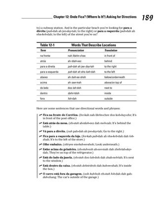 Chapter 12: Onde Fica? (Where Is It?) Asking for Directions
                                                                                189
to) a subway station. And is the particular beach you’re looking for para a
direita (pah-dah ah jee-day-tah; to the right) or para a esquerda (pah-dah ah
ehs-keh-dah; to the left) of the street you’re on?


  Table 12-1               Words That Describe Locations
  Term                  Pronunciation                Translation
  na frente             nah fdehn-chee               in front of
  atrás                 ah-tdah-eez                  behind
  para a direita        pah-dah ah jee-day-tah       to the right
  para a esquerda       pah-dah ah ehs-keh-dah       to the left
  abaixo                ah-bah-ee-shoh               below/underneath
  acima                 ah-see-mah                   above/on top of
  do lado               doo lah-doh                  next to
  dentro                dehn-tdoh                    inside
  fora                  foh-dah                      outside


Here are some sentences that use directional words and phrases:

    Fica na frente do Corréios. (fee-kah nah fdehn-chee doo koh-hay-ohz; It’s
    in front of the post office.)
    Está atrás da mesa. (eh-stah ah-tdah-eez dah meh-zah; It’s behind the
    table.)
    Vá para a direita. (vah pah-dah ah jee-day-tah; Go to the right.)
    Fica para a esquerda da loja. (fee-kah pah-dah ah ehs-keh-dah dah loh-
    zhah; It’s to the left of the store.)
    Olhe embaixo. (ohl-yee em-bah-ee-shoh; Look underneath.)
    Estão acima da geladeira. (eh-stah-ooh ah-see-mah dah zheh-lah-day-
    dah; They’re on top of the refrigerator.)
    Está do lado da janela. (eh-stah doo lah-doh dah zhah-neh-lah; It’s next
    to the window.)
    Está dentro da caixa. (eh-stah dehnt-droh dah kah-ee-shah; It’s inside
    the box.)
    O carro está fora da garagem. (ooh kah-hoh eh-stah foh-dah dah gah-
    dah-zhang; The car’s outside of the garage.)
 