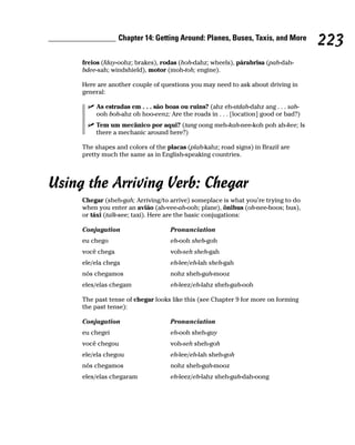 Chapter 14: Getting Around: Planes, Buses, Taxis, and More
                                                                                     223
     freios (fday-oohz; brakes), rodas (hoh-dahz; wheels), párabrisa (pah-dah-
     bdee-sah; windshield), motor (moh-toh; engine).

     Here are another couple of questions you may need to ask about driving in
     general:

         As estradas em . . . são boas ou ruins? (ahz eh-stdah-dahz ang . . . sah-
         ooh boh-ahz oh hoo-eenz; Are the roads in . . . [location] good or bad?)
         Tem um mecânico por aqui? (tang oong meh-kah-nee-koh poh ah-kee; Is
         there a mechanic around here?)

     The shapes and colors of the placas (plah-kahz; road signs) in Brazil are
     pretty much the same as in English-speaking countries.



Using the Arriving Verb: Chegar
     Chegar (sheh-gah; Arriving/to arrive) someplace is what you’re trying to do
     when you enter an avião (ah-vee-ah-ooh; plane), ônibus (oh-nee-boos; bus),
     or táxi (talk-see; taxi). Here are the basic conjugations:

     Conjugation                    Pronunciation
     eu chego                       eh-ooh sheh-goh
     você chega                     voh-seh sheh-gah
     ele/ela chega                  eh-lee/eh-lah sheh-gah
     nós chegamos                   nohz sheh-gah-mooz
     eles/elas chegam               eh-leez/eh-lahz sheh-gah-ooh

     The past tense of chegar looks like this (see Chapter 9 for more on forming
     the past tense):

     Conjugation                    Pronunciation
     eu chegei                      eh-ooh sheh-gay
     você chegou                    voh-seh sheh-goh
     ele/ela chegou                 eh-lee/eh-lah sheh-goh
     nós chegamos                   nohz sheh-gah-mooz
     eles/elas chegaram             eh-leez/eh-lahz sheh-gah-dah-oong
 