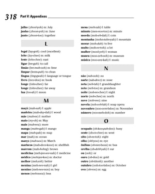 318   Part V: Appendixes


      julho (zhool-yoh) m: July                  mesa (meh-zah) f: table
      junho (zhoon-yoh) m: June                  minuto (mee-noo-too) m: minute
      junto (zhoon-too): together                moeda (moh-eh-dah) f: coin
                                                 montanha (mohn-tahn-yah) f: mountain
                        L                        morar (moh-dah): to live
                                                 muito (moh-ee-toh): a lot
      legal (lay-goh): cool (excellent)          mulher (mool-yeh) f: woman
      leite (lay-chee) m: milk                   museu (moo-zeh-ooh) m: museum
      leste (lehs-chee): east                    música (moo-zee-kah) f: music
      ligar (lee-gah): to call
      limão (lee-mah-ooh) m: lime
                                                                 N
      limpar (leem-pah): to clean
      lingua (ling-gwah) f: language or tongue   não (nah-ooh): no
      livro (leev-doo) m: book                   nariz (nah-deez) m: nose
      longe (lohn-zhee): far                     neta (neh-tah) f: granddaughter
      longe (lohn-zhee): far away                neto (neh-too) m: grandson
      lua (loo-ah) f: moon                       noite (noh-ee-chee) f: night
                                                 norte (noh-chee) m: north
                        M                        nove (noh-vee): nine
                                                 novela (noh-veh-lah) f: soap opera
      maçã (mah-sah) f: apple                    novembro (noo-vem-bdoo) m: November
      madeira (mah-day-dah) f: wood              número (noo-meh-doh) m: number
      mãe (mah-ee) f: mother
      maio (my-oh) m: May
                                                                 O
      mais (mah-eez): more
      manga (mahn-gah) f: mango                  ocupado (oh-koo-pah-doo): busy
      mapa (mah-pah) m: map                      oeste (oh-es-chee) m: west
      mar (mah) m: ocean                         oito (oh-ee-toh): eight
      março (mah-soo) m: March                   olho (ohl-yoo) m: eye
      mariscos (mah-dees-kooz) m: shellfish      ônibus (oh-nee-boos) m: bus
      marrom (mah-hohng): brown                  orelha (oh-dehl-yah) f: ear
      medicina (meh-jee-see-nah) f: medicine     ou (ooh): or
      médico (meh-jee-koo) m: doctor             ouro (oh-doo) m: gold
      melhor (mel-yoh): better                   outro (oh-tdooh): another
      menina (meh-nee-nah) f: girl               outubro (ooh-too-bdoo) m: October
      menino (meh-nee-noo) m: boy                ovo (oh-voo) m: egg
      menos (meh-nooz): less
 