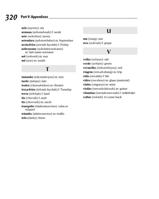 320   Part V: Appendixes


      seis (say-eez): six
      semana (seh-mah-nah) f: week                                 U
      sete (seh-chee): seven
                                                 um (oong): one
      setembro (seh-tem-bdoo) m: September
                                                 uva (ooh-vah) f: grape
      sexta-feira (ses-tah fay-dah) f: Friday
      sobrenome (soh-bdee-noh-mee)
         m: last name surname                                      V
      sol (soh-ooh) m: sun
      sul (soo) m: south                         velho (vel-yoo): old
                                                 verde (veh-jee): green
                                                 vermelho (veh-mehl-yoo): red
                         T                       viagem (vee-ah-zhang) m: trip
      tamanho (tah-mahn-yoo) m: size             vida (vee-dah) f: life
      tarde (tah-jee): late                      vidro (vee-droo) m: glass (material)
      teatro (chee-ah-tdoo) m: theater           vinho (ving-yoo) m: wine
      terça-feira (teh-sah fay-dah) f: Tuesday   violão (vee-ooh-lah-ooh) m: guitar
      terra (teh-hah) f: land                    vitamina (vee-tah-mee-nah) f: milkshake
      tia (chee-ah) f: aunt                      voltar (vol-tah): to come back
      tio (chee-ooh) m: uncle
      tranquilo (tdahn-kwee-loo): calm or
         relaxed
      tránsito (tdahn-zee-too) m: traffic
      três (tdehz): three
 