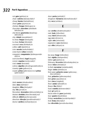 322   Part V: Appendixes


      cat: gato (gah-too) m                    door: porta (poh-tah) f
      chair: cadeira (kah-day-dah) f           drugstore: farmácia (fah-mah-see-ah) f
      cheap: barato (bah-dah-too)              dry: seco (seh-koo)
      chest: peito (pay-too) m
      chicken: frango (fdahn-goo) m                              E
      chocolate: chocolate (shoh-koh-
         lah-chee) m                           ear: orelha (oh-deh-ooh-yah) f
      city block: quarteirão (kwah-tay-        east: leste (lehs-chee)
         dah-ooh) m
                                               easy: fácil (fah-see-ooh)
      city: cidade (see-dah-jee) f
                                               egg: ovo (oh-voo) m
      to clean: limpar (leem-pah)
                                               eight: oito (oh-ee-toh)
      to close: fechar (feh-shah)
                                               expensive: caro (kah-doo)
      coconut: coco (koh-koh) m
                                               eye: olho (ohl-yoo) m
      coffee: café (kah-feh) m
      coin: moeda (moh-eh-dah) f
      come back: voltar (vol-tah)
                                                                 F
      computer: computador (kohm-poo-tah-      far away: longe (lohn-zhee)
         doh) m
                                               fast: rápido (hah-pee-doo)
      cool (excellent): legal (lay-goh)
                                               father: pai (pah-ee) m
      corner: esquina (es-kee-nah) f
                                               February: fevereiro (feh-veh-day-doo) m
      cost: custar (koo-stah)
                                               fever: febre (feh-bdee) f
      cotton: algodão (ah-ooh-goo-dah-ooh) m
                                               to find: encontrar (en-kohn-tdah)
      country: pais (pah-eez) m
                                               finger: dedo (deh-doo) m
      cousin: primo (pdee-moo) m or prima
         (pdee-mah) f                          first name: primeiro nome (pdee-may-
                                                   doo noh-mee)
                                               first: primeiro (pdee-may-doo)
                       D                       fish: peixe (pay-shee) m
                                               five: cinco (sing-koh)
      dark: escuro (eh-skoo-doo)
                                               floor: andar (ahn-dah) m
      date: data (dah-tah) f
                                               flower: flor (floh) f
      daughter: filha (feel-yah) f
                                               food: comida (koh-mee-dah) f
      day: dia (jee-ah) m
                                               foot: pé (peh) m
      December: dezembro (deh-zem-bdoo) m
                                               for/in order to: para (pah-dah)
      dentist: dentista (den-chee-stah) m/f
                                               four: quatro (kwah-tdoo)
      difficult: difícil (jee-fee-see-ooh)
                                               Friday: sexta-feira (ses-tah fay-dah) f
      direction: direção (jee-deh-sah-ooh) f
                                               fruit: fruta (fdoo-tah) f
      doctor: médico (meh-jee-koo) m
                                               fun: divertido (jee-veh-chee-doo)
 