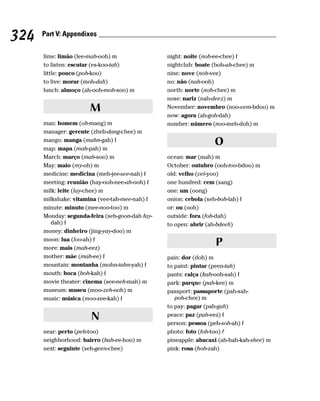 324   Part V: Appendixes


      lime: limão (lee-mah-ooh) m                night: noite (noh-ee-chee) f
      to listen: escutar (es-koo-tah)            nightclub: boate (boh-ah-chee) m
      little: pouco (poh-koo)                    nine: nove (noh-vee)
      to live: morar (moh-dah)                   no: não (nah-ooh)
      lunch: almoço (ah-ooh-moh-soo) m           north: norte (noh-chee) m
                                                 nose: nariz (nah-deez) m
                       M                         November: novembro (noo-vem-bdoo) m
                                                 now: agora (ah-goh-dah)
      man: homem (oh-mang) m                     number: número (noo-meh-doh) m
      manager: gerente (zheh-dang-chee) m
      mango: manga (mahn-gah) f
                                                                  O
      map: mapa (mah-pah) m
      March: março (mah-soo) m                   ocean: mar (mah) m
      May: maio (my-oh) m                        October: outubro (ooh-too-bdoo) m
      medicine: medicina (meh-jee-see-nah) f     old: velho (vel-yoo)
      meeting: reunião (hay-ooh-nee-ah-ooh) f    one hundred: cem (sang)
      milk: leite (lay-chee) m                   one: um (oong)
      milkshake: vitamina (vee-tah-mee-nah) f    onion: cebola (seh-boh-lah) f
      minute: minuto (mee-noo-too) m             or: ou (ooh)
      Monday: segunda-feira (seh-goon-dah fay-   outside: fora (foh-dah)
        dah) f                                   to open: abrir (ah-bdeeh)
      money: dinheiro (jing-yay-doo) m
      moon: lua (loo-ah) f
      more: mais (mah-eez)
                                                                  P
      mother: mãe (mah-ee) f                     pain: dor (doh) m
      mountain: montanha (mohn-tahn-yah) f       to paint: pintar (peen-tah)
      mouth: boca (boh-kah) f                    pants: calça (kah-ooh-sah) f
      movie theater: cinema (see-neh-mah) m      park: parque (pah-kee) m
      museum: museu (moo-zeh-ooh) m              passport: passaporte (pah-sah-
      music: música (moo-zee-kah) f                 poh-chee) m
                                                 to pay: pagar (pah-gah)
                       N                         peace: paz (pah-eez) f
                                                 person: pessoa (peh-soh-ah) f
      near: perto (peh-too)                      photo: foto (foh-too) f
      neighborhood: bairro (bah-ee-hoo) m        pineapple: abacaxi (ah-bah-kah-shee) m
      next: seguinte (seh-geen-chee)             pink: rosa (hoh-zah)
 