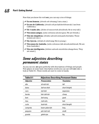 48   Part I: Getting Started


                Now that you know the verb ser, you can say a ton of things:

                     Eu sou homem. (eh-ooh soh oh-mang; I am a man.)
                     Eu sou de California. (eh-ooh soh jee kah-lee-foh-nee-ah; I am from
                     California.)
                     Ele é muito alto. (eh-lee eh moo-ee-toh ah-ooh-toh; He is very tall.)
                     Nós somos amigos. (nohz soh-mooz ah-mee-gooz; We are friends.)
                     Elas são simpáticas. (eh-lahz sah-ooh seem-pah-chee-kahz; Those
                     women are nice.)
                     Ela é jovem. (eh-lah eh zhoh-vang; She is young.)
                     Nós somos da Australia. (nohz soh-mooz dah ah-ooh-stah-lee-ah; We are
                     from Australia.)
                     Eles são intelligentes. (eh-leez sah-ooh een-teh-lee-zhang-cheez; They
                     are smart.)



                Some adjectives describing
                permanent states
                As you can see, ser goes perfectly with descriptions of things and people.
                Now glance at some basic description words you can use with ser; take a
                look at Table 8-1. These words are sure to come in handy.


                   Table 8-1          Adjectives Describing Permanent States
                   Adjective           Pronunciation              Translation
                   alto                ah-ooh-toh                 tall
                   baixo               bah-ee-shoh                short (height)
                   caro                kah-doh                    expensive
                   barato              bah-dah-toh                cheap
                   bom                 boh-oong                   good
                   mau                 mah-ooh;                   bad
                   curto               kooh-toh                   short (length)
                   comprido            koom-pdee-doh              long
                   pequeno             peh-keh-noh                small
                   grande              gdahn-jee                  big
 
