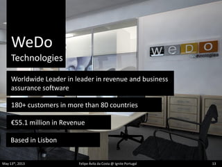 WeDo
Technologies
May 13th, 2013 Felipe Ávila da Costa @ Ignite Portugal 13
Worldwide Leader in leader in revenue and business
assurance software
€55.1 million in Revenue
180+ customers in more than 80 countries
Based in Lisbon
 