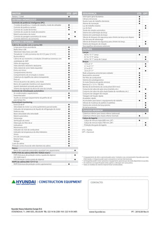www.hyundai.eu	 PT - 2016.04 Rev 0
CONTACTO
MOTOR STD OPT
Perkins / 1204F
SISTEMA HIDRÁULICO
Controlo de potência inteligente (IPC)	
3 modos de potência, 2 modos de trabalho, modo de utilizador
Controlo de potência variável
Controlo do caudal da bomba
Controlo do caudal do modo de acessório
Ralenti automático do motor
Controlo da paragem automática do motor
Controlo eletrónico da ventoinha
CABINA E INTERIOR
Cabina de acordo com a norma ISO
Limpa para-brisas ascendente
Rádio/leitor USB
Telemóvel mãos-livres com USB
Tomada de 12 volts (conversor de 24 V CC para 12 V CC)
Buzina elétrica
Cabina de aço resistente a condições climatéricas extremas com
visibilidade de 360º
Vidros de segurança
Vidro dianteiro rebatível e deslizante
Vidro lateral de correr (lado esquerdo)
Porta com trinco
Compartimento térmico
Compartimento de arrumação e cinzeiro
Cobertura do tejadilho da cabina transparente
Para-sol
Trincos da porta e da cabina, uma chave
Banco de suspensão mecânica com aquecimento
Joystick deslizável acionado pelo piloto
Sistema de regulação da altura da caixa da consola
Controlo de climatização automático
Ar condicionado e aquecimento
Desembaciador
Auxílio ao arranque (aquecimento da grelha de ar)
para tempo frio
Centralized monitoring
Ecrã LCD de 8’’
Velocidade do motor ou conta-quilómetros parcial/aceler.
Indicador de temperatura do líquido de refrigeração do motor
Potência máx.
Baixa velocidade/alta velocidade
Ralenti automático
Sobrecarga
Verificação do motor
Obstrução do filtro de ar
Indicadores
Manómetros ECO
Indicador do nível de combustível
Indicador da temperatura do óleo hidráulico
Avisos
Erro de comunicação
Bateria fraca
Relógio
Luzes da cabina
Proteção contra chuva do vidro dianteiro da cabina
Banco
Banco de suspensão pneumática ajustável com aquecimento
FOPS/FOG da cabina (ISO/DIS 10262) nível 2
FOPS (Estrutura de proteção contra a queda de objetos) .
ISO 3449 nível 2
FOG (Proteção contra queda de objetos)
ROPS da cabina (ISO 12117-2)
ROPS (Estrutura de proteção contra capotamento)
SEGURANÇA
Interruptor geral da bateria
Câmara retrovisora
Quatro luzes de trabalho dianteiras
Alarme de translação
Luz de trabalho traseira
Luz do farol
Travão de rotação automático
Sistema de sustentação da lança
Sistema de sustentação do braço
Válvula de bloqueio de segurança para cilindro da lança com disposi-
tivo de aviso de sobrecarga
Válvula de bloqueio de segurança para cilindro do braço
Sistema de bloqueio da rotação
Dois espelhos retrovisores exteriores
OUTROS
Lanças
4,6 m; 15’ 1’’ Lança
4,1 m; 13’ 5’’ Lança
4,9 m; 16’ 1’’ Lança de 2 peças
Braços
1.9 m; 6’ 3’’
2.1 m; 6’ 11’’
2.5 m; 8’ 2’’
3.0 m; 9’ 11’’
Rede antipoeiras amovível para radiador
Reservatório amovível
Pré-filtro de combustível
Sistema de autodiagnóstico
Hi-mate (Sistema de gestão remota)
Baterias (2 × 12 V × 100 Ah)
Bomba de enchimento do combustível (50 ℓ/min)
Conjunto de tubos de ação única (martelo, etc.)
Conjunto de tubos de ação dupla (balde de mandíbulas, etc.)
Conjunto de tubagem de rotação
Tubagem de fixação rápida
Acoplador rápido
Acumulador para baixar o equipamento de trabalho
Válvula de mudança de padrão (2 padrões)
Sistema de controlo da lança preciso
Kit de ferramentas
CHASSIS INFERIOR
Cobertura inferior para chassis inferior (adicional)
Cobertura inferior para chassis inferior (normal)
Calços da lagarta
Calços de nervura tripla (600 mm; 24’’)
Calços de nervura tripla (700 mm; 28’’)
Proteção dos guias da lagarta
STD = Padrão
OPT = Opcional
* 	O equipamento de série e opcional pode variar. Contacte o seu concessionário Hyundai para mais
informações. A máquina pode variar consoante as normas internacionais.
* 	Asfotografiaspodemincluiracessórioseequipamentoopcionalquenãoestãodisponíveisnasuaárea.
* 	Os materiais e as especificações estão sujeitos a alteração sem aviso prévio.
* 	Todas as medidas do sistema imperial foram arredondadas.
STD OPT
 