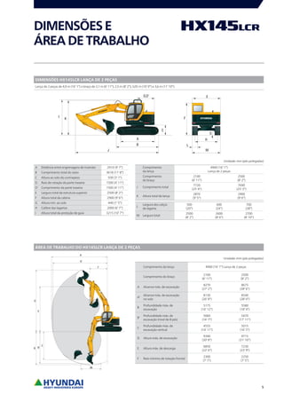 5
DIMENSÕESE
ÁREADETRABALHO
Unidade: mm (pés polegadas)
Comprimento da lança 4900 (16’ 1’’) Lança de 2 peças
Comprimento do braço
2100
(6’ 11’’)
2500
(8’ 2’’)
A Alcance máx. de escavação
8270
(27’ 2’’)
8675
(28’ 6’’)
A’
Alcance máx. de escavação
no solo
8130
(26’ 8’’)
8540
(28’ 0’’)
B
Profundidade máx. de
escavação
5175
(16’ 12’’)
5580
(18’ 4’’)
B’
Profundidade máx. de
escavação (nível de 8 pés)
5060
(16’ 7’’)
5470
(17’ 11’’)
C
Profundidade máx. de
escavação vertical
4555
(14’ 11’’)
5015
(16’ 5’’)
D Altura máx. de escavação
9340
(30’ 8’’)
9715
(31’ 10’’)
E Altura máx. de descarga
6850
(22’ 6’’)
7230
(23’ 9’’)
F Raio mínimo de rotação frontal
2300
(7’ 7’’)
2250
(7’ 5’’)
ÁREA DE TRABALHO DO HX145LCR LANÇA DE 2 PEÇAS
DIMENSÕES HX145LCR LANÇA DE 2 PEÇAS
Lança de 2 peças de 4,9 m (16’ 1’’) e braço de 2,1 m (6’ 11’’); 2,5 m (8’ 2’’); 3,05 m (10’ 0’’) e 3,6 m (11’ 10’’).
Comprimento
da lança
4900 (16’ 1’’)
Lança de 2 peças
Comprimento
do braço
2100
(6’ 11’’)
2500
(8’ 2’’)
J Comprimento total
7720
(25’ 4’’)
7690
(25’ 3’’)
K Altura total da lança
2870
(9’ 5’’)
2900
(9’ 6’’)
L
Largura dos calços
da lagarta
500
(20’’)
600
(24’’)
700
(28’’)
M Largura total
2500
(8’ 2’’)
2600
(8’ 6’’)
2700
(8’ 10’’)
Unidade: mm (pés polegadas)
A Distância entre engrenagens de inversão 2910 (9’ 7’’)
B Comprimento total do rasto 3618 (11’ 8’’)
C Altura ao solo do contrapeso 930 (3’ 1’’)
D Raio de rotação da parte traseira 1500 (4’ 11’’)
D’ Comprimento da parte traseira 1500 (4’ 11’’)
E Largura total da estrutura superior 2500 (8’ 2’’)
F Altura total da cabina 2900 (9’ 6’’)
G Altura mín. ao solo 440 (1’ 5’’)
H Calibre das lagartas 2000 (6’ 7’’)
I Altura total da proteção de guia 3215 (10’ 7’’)
 