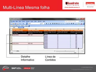  Erro em processos manuais