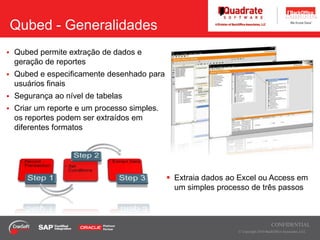 Amplio conhecimento das soluções