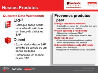Nossos ProdutosProvemos produtos para:Entregar resultados imediatosInstalação em menos de 15 minutos, listo para ser usado em forma imediataProvém agilidade e flexibilidadeNão precisa codificação ABAPNão invasivo – não requer atualizar SAPMuito fácil de usarEspecialmente desenhado para usuários finais, pero poderoso para expertosSubstancial relação custo-efetividadeBaixo custo de licençasNão gaste em implementação ou consultoriaQuadrate Data WorkbenchERP2   Carregue dados desde uma folha de calculo ou um banco de dados na SAPQubedExtrair dados desde SAP ao folha de calculo ou um banco de dados