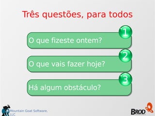 Mountain Goat Software,
LLC
Três questões, para todos
O que fizeste ontem?
1
O que vais fazer hoje?
2
Há algum obstáculo?
3
 