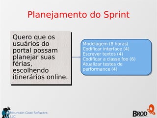 Mountain Goat Software,
LLC
Planejamento do Sprint
Quero que os
usuários do
portal possam
planejar suas
férias,
escolhendo
itinerários online.
Modelagem (8 horas)
Codificar interface (4)
Escrever textos (4)
Codificar a classe foo (6)
Atualizar testes de
performance (4)
 