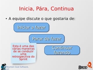 Mountain Goat Software,
LLC
Inicia, Pára, Continua
● A equipe discute o que gostaria de:
Iniciar a fazerIniciar a fazer
Parar de fazerParar de fazer
ContinuarContinuar
fazendofazendo
Esta é uma das
várias maneiras
de se conduzir
uma
retrospectiva do
Sprint
 