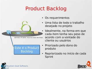 Mountain Goat Software,
LLC
Product Backlog
● Os requerimentos
● Uma lista de todo o trabalho
desejado no projeto
● Idealmente, na forma em que
cada item tenha seu peso de
acordo com a vontade do
cliente ou usuários
● Priorizado pelo dono do
produto
● Repriorizado no início de cada
Sprint
Este é o Product
Backlog
 