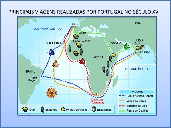 Por Que Os Portugueses Vieram Para O Brasil – PCETSK