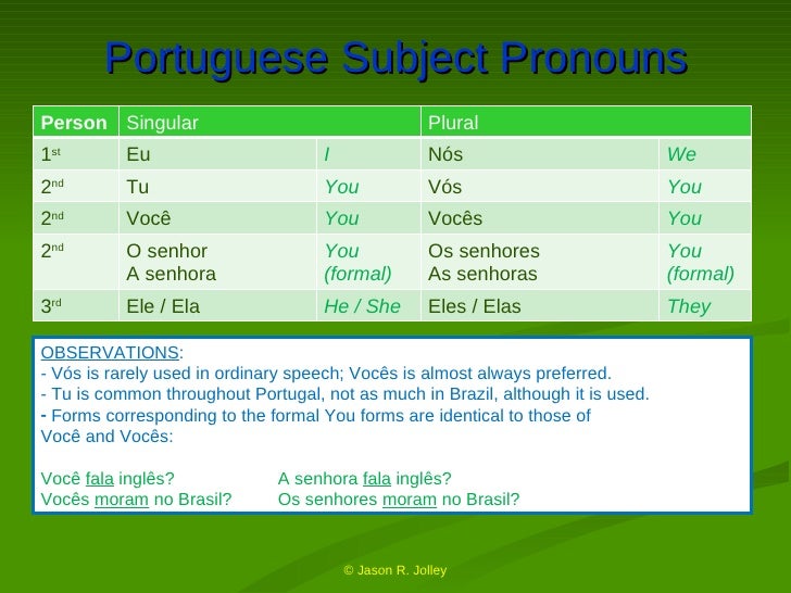 overview of portuguese verbs portuguese verb conjugation charts