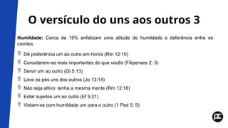 O versículo do uns aos outros 3
Humildade: Cerca de 15% enfatizam uma atitude de humildade e deferência entre os
crentes.
 Dê preferência um ao outro em honra (Rm 12:10)
 Considerem-se mais importantes do que vocês (Filipenses 2: 3)
 Servir um ao outro (Gl 5:13)
 Lave os pés uns dos outros (Jo 13:14)
 Não seja altivo: tenha a mesma mente (Rm 12:16)
 Estar sujeitos um ao outro (Ef 5:21)
 Vistam-se com humildade um para o outro (1 Ped 5: 5)
 
