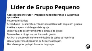 Líder de Grupo Pequeno
Apostólico/Construtor - Proporcionando liderança e supervisão
apostólica
Responsabilidades:
Reprodução - desenvolvimento de novos líderes de pequenos grupos.
Auxiliar e apoiar a visão geral da Igreja.
Supervisão do desenvolvimento e direção do grupo
Desenvolver e dirigir outros líderes do grupo
Facilitar o desenvolvimento e ministério de todos os membros
Liderar poderosos Encontros de Pequenos Grupos
Eles são os principais professores do grupo
 