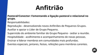 Anfitrião
Pastoral/Conector: Fomentando a ligação pastoral e relacional no
grupo.
Responsabilidades:
Reprodução - desenvolvendo novos Anfitriões de Pequenos Grupos.
Auxiliar e apoiar o Líder de Grupo Pequeno.
Supervisão do ambiente familiar do Grupo Pequeno - sediar a reunião.
Hospitalidade - acolhimento e acompanhamento de novas pessoas.
Ensinar e liderar membros em comunidades mais profundas.
Eventos especiais, jantares, festas, refeições para membros carentes.
 