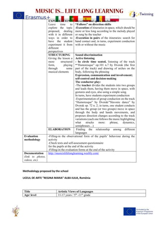 EXPLORATION
Leave time to
explore the topic
proposed, dealing
with it in different
ways in order to
have the student
experiment it from
different
perspectives
Directions and space conduction
“Follows” on direction shifts
-Execution of itineraries in space, which should be
more or less long according to the melody played
or sung by the teacher
-Execution in pairs of the itineraries: search for
hand contact and, in turns, experiment conduction
with or without the music
STRUCTURING
Giving the lesson a
more structured
form, playing
through some
musical elements
Sound discrimination
Active listening
- In circle time seated, listening of the track
““Humoresque” op.101 n.7 by Dvorak (the first
part of the track) and drawing of arches on the
body, following the phrasing
Expression, communication and involvement;
self-control and decision-making
The conductor play:
-The teacher divides the students into two groups
and leads them, having them move in space, with
gestures and eyes, also using a simple song.
In turns, have students experiment conduction
-Experimentation of group conduction on the track
“Humoresque” by Dvorak/"Slavonic dance” by
Dvorak op. 72 n. 2; in turns, one student conducts
and has the group (or two groups) move in space
through the body and hands movements, and
proposes direction changes according to the track
variations (each one follows the music highlighting
what strucks more: phrase, dynamics,
semiphrases…)
ELABORATION Finding the relationship among different
languages
Evaluation
methodology
-Filling-in the observational form of the pupils’ behaviour during the
activity
-Check tests and self-assessment questionnaire
for the pupils at the end of the activity
-Filling-in the evaluation forms at the end of the activity
Documentation
(link to photos,
videos, etc).
http://musicislifelonglearning.weebly.com/
Methodology proposed by the school
LICEUL DE ARTE ”REGINA MARIA” ALBA IULIA, Roménia
Title Artistic Views of Languages
Age/ level 11-17 years / 5th
-11th
grade
 