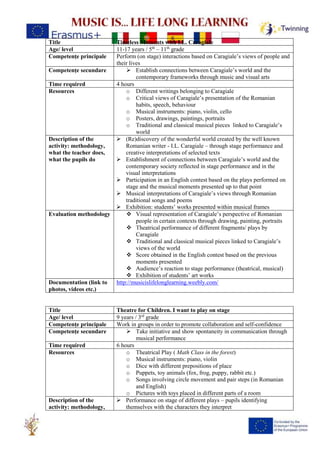Title Timeless Moments with I.L. Caragiale
Age/ level 11-17 years / 5th
– 11th
grade
Competențe principale Perform (on stage) interactions based on Caragiale’s views of people and
their lives
Competențe secundare ➢ Establish connections between Caragiale’s world and the
contemporary frameworks through music and visual arts
Time required 4 hours
Resources o Different writings belonging to Caragiale
o Critical views of Caragiale’s presentation of the Romanian
habits, speech, behaviour
o Musical instruments: piano, violin, cello
o Posters, drawings, paintings, portraits
o Traditional and classical musical pieces linked to Caragiale’s
world
Description of the
activity: methodology,
what the teacher does,
what the pupils do
➢ (Re)discovery of the wonderful world created by the well known
Romanian writer - I.L. Caragiale – through stage performance and
creative interpretations of selected texts
➢ Establishment of connections between Caragiale’s world and the
contemporary society reflected in stage performance and in the
visual interpretations
➢ Participation in an English contest based on the plays performed on
stage and the musical moments presented up to that point
➢ Musical interpretations of Caragiale’s views through Romanian
traditional songs and poems
➢ Exhibition: students’ works presented within musical frames
Evaluation methodology ❖ Visual representation of Caragiale’s perspective of Romanian
people in certain contexts through drawing, painting, portraits
❖ Theatrical performance of different fragments/ plays by
Caragiale
❖ Traditional and classical musical pieces linked to Caragiale’s
views of the world
❖ Score obtained in the English contest based on the previous
moments presented
❖ Audience’s reaction to stage performance (theatrical, musical)
❖ Exhibition of students’ art works
Documentation (link to
photos, videos etc.)
http://musicislifelonglearning.weebly.com/
Title Theatre for Children. I want to play on stage
Age/ level 9 years / 3rd
grade
Competențe principale Work in groups in order to promote collaboration and self-confidence
Competențe secundare ➢ Take initiative and show spontaneity in communication through
musical performance
Time required 6 hours
Resources o Theatrical Play ( Math Class in the forest)
o Musical instruments: piano, violin
o Dice with different prepositions of place
o Puppets, toy animals (fox, frog, puppy, rabbit etc.)
o Songs involving circle movement and pair steps (in Romanian
and English)
o Pictures with toys placed in different parts of a room
Description of the
activity: methodology,
➢ Performance on stage of different plays – pupils identifying
themselves with the characters they interpret
 