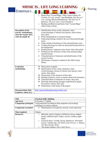 o Drawings inspired by poems, stories, fairy tales
o Books from “Lucian Blaga” Alba County Library (O.
Cazimir, For you, spring!, Ana Blandiana, One day as I
was working, Mircea Santimbreanu, The little key, P.
Ispirescu, The poor man’s smart daughter)
o Reading and Borrowing Rooms from “Lucian Blaga”
Alba County Library
Description of the
activity: methodology,
what the teacher does,
what the pupils do
➢ Identification of key words, characters, main
events/messages in literary texts (poems, short stories,
fairy tales)
➢ Poem interpretations in musical settings
➢ Expressing feelings related to the texts discussed through
music
➢ Songs related to the themes of the selected literary texts
➢ Creating drawings for each text discussed having music in
the background
➢ Reading poems, fragments from stories/ fairy tales aloud
➢ Pointing out the structures of fairy tales during reading
and discussions
➢ Characterization of characters and identification of the
moral of stories
➢ Performance of project’s anthem at the Alba County
library
Evaluation
methodology
❖ Observation of pupils
❖ Identification of key words, characters, main
events/messages, lessons in literary texts (poems, short
stories, fairy tales)
❖ Observation of the structure of fairy tales
❖ Reading of poems, verses or stanzas aloud with intonation
❖ Characterization of characters in stories, fairy tales
❖ Drawings representing messages understood by pupils
from poems, stories, fairy tales
❖ Performance of the hymn of the project
Documentation (link
to photos, videos etc.)
http://musicislifelonglearning.weebly.com/
Title Practical skills: Quilling
Age/ level 9-10 years / 3rd
grade
Competențe principale Using materials according to their properties and working
techniques in various contexts
Competențe secundare ➢ Manifestation of receptivity towards visual expression
Time required 4 hours
Resources o Materials: sheets of paper of different colours, shaped
frames, different types of glue, scissors, needles, paper
bands
o Classical music: Vivaldi, Spring, Beethoven, Moonlight
Sonata, Tchaikovsky, The Waltz of the Flowers, J. Strauss,
The Blue Danube Waltz
o The project anthem: Like a little flower
 