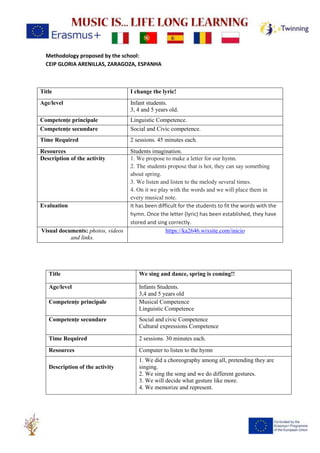 Methodology proposed by the school:
CEIP GLORIA ARENILLAS, ZARAGOZA, ESPANHA
Title I change the lyric!
Age/level Infant students.
3, 4 and 5 years old.
Competențe principale Linguistic Competence.
Competențe secundare Social and Civic competence.
Time Required 2 sessions. 45 minutes each.
Resources Students imagination.
Description of the activity 1. We propose to make a letter for our hymn.
2. The students propose that is hot, they can say something
about spring.
3. We listen and listen to the melody several times.
4. On it we play with the words and we will place them in
every musical note.
Evaluation It has been difficult for the students to fit the words with the
hymn. Once the letter (lyric) has been established, they have
stored and sing correctly.
Visual documents: photos, videos
and links.
https://ka2646.wixsite.com/inicio
Title We sing and dance, spring is coming!!
Age/level Infants Students.
3,4 and 5 years old
Competențe principale Musical Competence
Linguistic Competence
Competențe secundare Social and civic Competence
Cultural expressions Competence
Time Required 2 sessions. 30 minutes each.
Resources Computer to listen to the hymn
Description of the activity
1. We did a choreography among all, pretending they are
singing.
2. We sing the song and we do different gestures.
3. We will decide what gesture like more.
4. We memorize and represent.
 