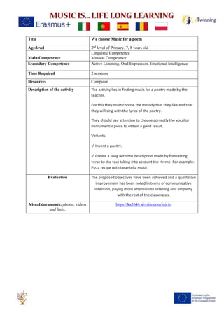 Title We choose Music for a poem
Age/level 2nd
level of Primary. 7, 8 years old
Main Competence
Linguistic Competence
Musical Competence
Secondary Competence Active Listening. Oral Expression. Emotional Intelligence
Time Required 2 sessions
Resources Computer
Description of the activity The activity lies in finding music for a poetry made by the
teacher.
For this they must choose the melody that they like and that
they will sing with the lyrics of the poetry.
They should pay attention to choose correctly the vocal or
instrumental piece to obtain a good result.
Variants:
✓ Invent a poetry.
✓ Create a song with the description made by formatting
verse to the text taking into account the rhyme. For example:
Pizza recipe with tarantella music.
Evaluation The proposed objectives have been achieved and a qualitative
improvement has been noted in terms of communicative
intention, paying more attention to listening and empathy
with the rest of the classmates.
Visual documents: photos, videos
and links.
https://ka2646.wixsite.com/inicio
 