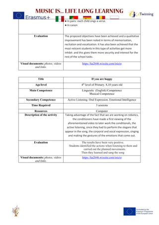 ● In pairs: each child sings a verse.
● In canon
Evaluation The proposed objectives have been achieved and a qualitative
improvement has been noted in terms of memorization,
recitation and vocalization. It has also been achieved that the
most reticent students in this type of activities get more
inhibit and this gives them more security and interest for the
rest of the school tasks.
Visual documents: photos, videos
and links.
https://ka2646.wixsite.com/inicio
Title If you are happy
Age/level 4th
level of Primary. 8,10 years old
Main Competence Linguistic (English) Competence
Musical Competence
Secondary Competence Active Listening. Oral Expression. Emotional Intelligence
Time Required 3 sessions
Resources Computer
Description of the activity Taking advantage of the fact that we are working on robotics,
the conditioners have made a first viewing of the
aforementioned video to later work the conditionals, the
active listening, since they had to perform the slogans that
appear in the song, the corporal and vocal expression, singing
and making the gestures of the emotions that come out.
Evaluation The results have been very positive.
Students identified the actions when listening to them and
carried out the planned movements.
Then they learned and sang the song
Visual documents: photos, videos
and links.
https://ka2646.wixsite.com/inicio
 