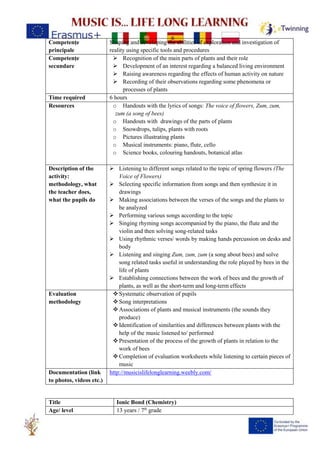 Competențe
principale
Shaping and developing the abilities of exploration and investigation of
reality using specific tools and procedures
Competențe
secundare
➢ Recognition of the main parts of plants and their role
➢ Development of an interest regarding a balanced living environment
➢ Raising awareness regarding the effects of human activity on nature
➢ Recording of their observations regarding some phenomena or
processes of plants
Time required 6 hours
Resources o Handouts with the lyrics of songs: The voice of flowers, Zum, zum,
zum (a song of bees)
o Handouts with drawings of the parts of plants
o Snowdrops, tulips, plants with roots
o Pictures illustrating plants
o Musical instruments: piano, flute, cello
o Science books, colouring handouts, botanical atlas
Description of the
activity:
methodology, what
the teacher does,
what the pupils do
➢ Listening to different songs related to the topic of spring flowers (The
Voice of Flowers)
➢ Selecting specific information from songs and then synthesize it in
drawings
➢ Making associations between the verses of the songs and the plants to
be analyzed
➢ Performing various songs according to the topic
➢ Singing rhyming songs accompanied by the piano, the flute and the
violin and then solving song-related tasks
➢ Using rhythmic verses/ words by making hands percussion on desks and
body
➢ Listening and singing Zum, zum, zum (a song about bees) and solve
song related tasks useful in understanding the role played by bees in the
life of plants
➢ Establishing connections between the work of bees and the growth of
plants, as well as the short-term and long-term effects
Evaluation
methodology
❖Systematic observation of pupils
❖Song interpretations
❖Associations of plants and musical instruments (the sounds they
produce)
❖Identification of similarities and differences between plants with the
help of the music listened to/ performed
❖Presentation of the process of the growth of plants in relation to the
work of bees
❖Completion of evaluation worksheets while listening to certain pieces of
music
Documentation (link
to photos, videos etc.)
http://musicislifelonglearning.weebly.com/
Title Ionic Bond (Chemistry)
Age/ level 13 years / 7th
grade
 