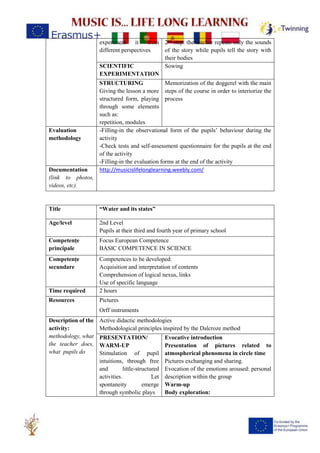 experiment it from
different perspectives
2nd
step: the teacher repeats only the sounds
of the story while pupils tell the story with
their bodies
SCIENTIFIC
EXPERIMENTATION
Sowing
STRUCTURING
Giving the lesson a more
structured form, playing
through some elements
such as:
repetition, modules
Memorization of the doggerel with the main
steps of the course in order to interiorize the
process
Evaluation
methodology
-Filling-in the observational form of the pupils’ behaviour during the
activity
-Check tests and self-assessment questionnaire for the pupils at the end
of the activity
-Filling-in the evaluation forms at the end of the activity
Documentation
(link to photos,
videos, etc).
http://musicislifelonglearning.weebly.com/
Title “Water and its states”
Age/level 2nd Level
Pupils at their third and fourth year of primary school
Competențe
principale
Focus European Competence
BASIC COMPETENCE IN SCIENCE
Competențe
secundare
Competences to be developed:
Acquisition and interpretation of contents
Comprehension of logical nexus, links
Use of specific language
Time required 2 hours
Resources Pictures
Orff instruments
Description of the
activity:
methodology, what
the teacher does,
what pupils do
Active didactic methodologies
Methodological principles inspired by the Dalcroze method
PRESENTATION/
WARM-UP
Stimulation of pupil
intuitions, through free
and little-structured
activities. Let
spontaneity emerge
through symbolic plays
Evocative introduction
Presentation of pictures related to
atmospherical phenomena in circle time
Pictures exchanging and sharing.
Evocation of the emotions aroused: personal
description within the group
Warm-up
Body exploration:
 