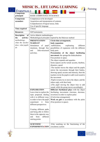 Competențe
principale
Focus European Competence
BASIC COMPETENCE IN SCIENCE
Competențe
secundare
Competences to be developed:
Acquisition and interpretation of contents
Comprehension of logical nexus, links
Use of specific language
Time required 2 hours
Resources Orff instruments
Description of
the activity:
methodology,
what the teacher
does, what pupils
do
Active didactic methodologies
Methodological principles inspired by the Dalcroze method
PRESENTATION/
WARM-UP
Stimulation of pupil
intuitions, through free
and little-structured
activities.
Circle-time arrangement,
body expansion:
mobilization, explorating different
possibilities of expansion with the different
body parts
Presentation of the object facilitating
movement: the sponge/the dodecahedron
Free position in space.
The object expands and squashes.
Some aspects can be varied: accents, rhythms,
dinamics, speed.
-The teacher moves the object and the pupils
mirror the movements through their bodies,
showing speed, accents and intensity; then the
teachers invite the pupils to add vocal sound to
the movement
-Pupils in turns try to move the object, and the
others reply with their body
-(The pupil moving the object tries to add
sound, while the group moves accordingly).
EXPLORATION
Leave time to explore the
topic proposed, dealing
with it in different ways
in order to have the pupil
experiment it from
different perspectives.
Creating different paths
and being able to follow
them in the opposite way
and from different
starting points
Different rhythmical plays with the object
facilitating movements (increase, decrease,
invertion) in order to explore pulse
(Circle-time arrangement)
Work on gait in accordance with the pulse
(Free position in space).
SCIENTIFIC
EXPERIMENTATION
-Film watching on the functioning of the
circulatory system
 